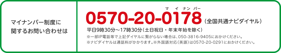 問い合わせ