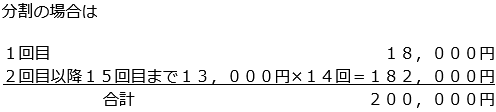 受益者負担金 例